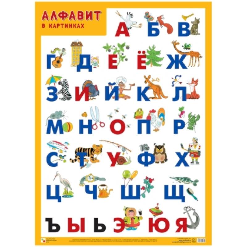 Алфавит в картинках Алфавит в картинках