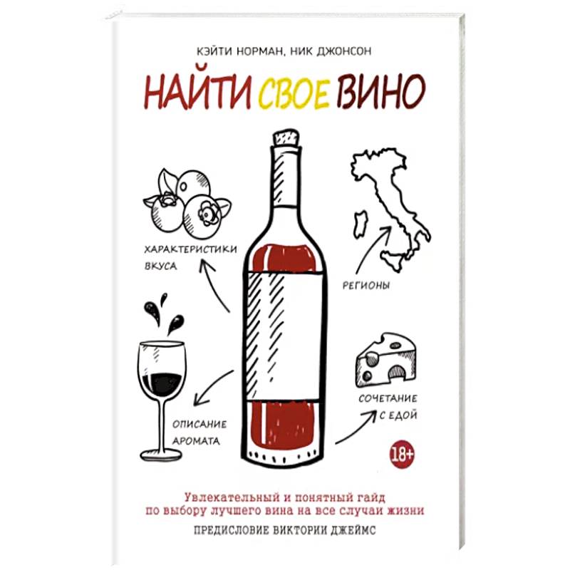 Найти свое вино