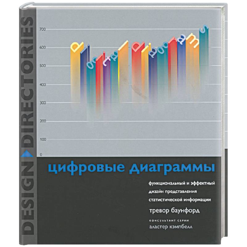 Цифровые диаграммы