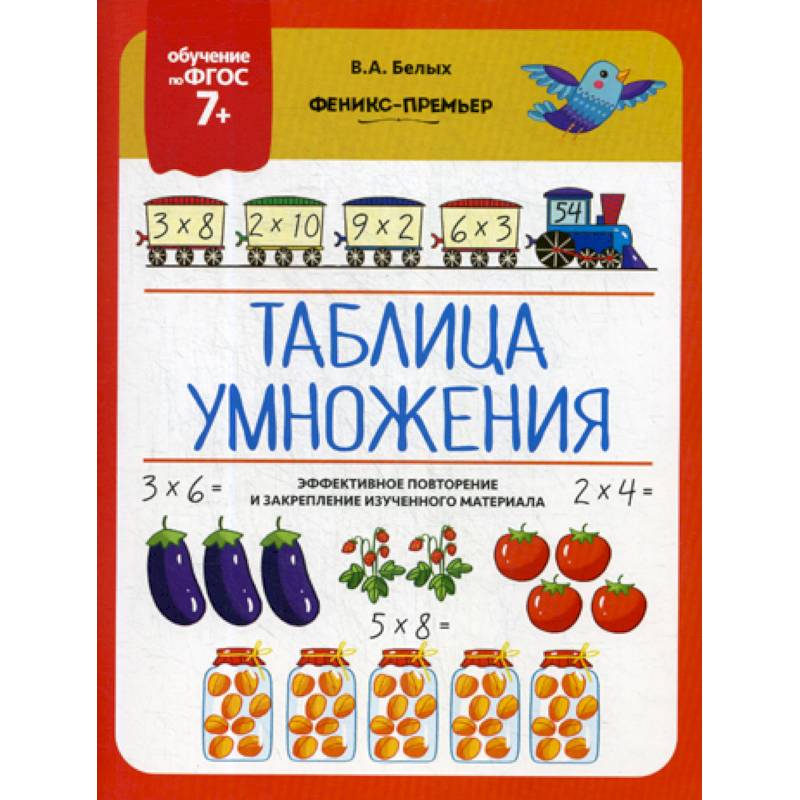 Таблица умножения