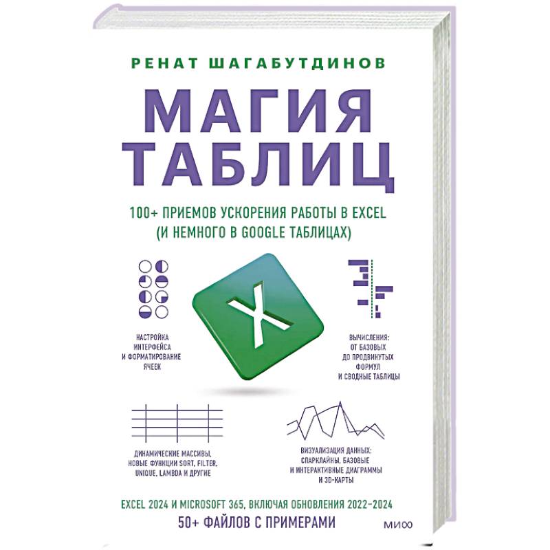 Магия таблиц. 100+ приемов ускорения работы в Excel (и немного в Google Таблицах)
