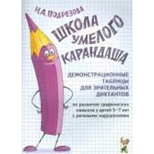Школа умелого Карандаша. Демонстрационные таблицы