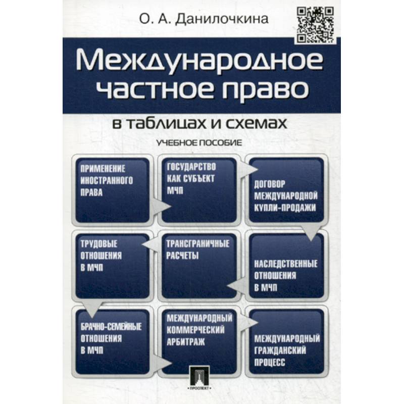 Международное частное право в таблицах и схемах