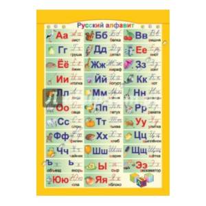 Русский, английский алфавит Русский, английский алфавит