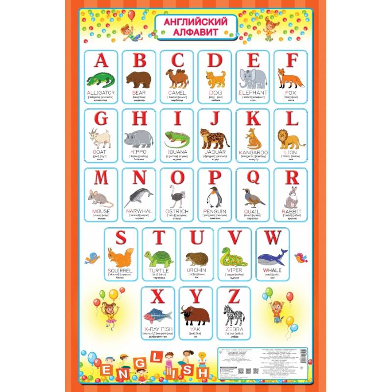 Английский алфавит Английский алфавит