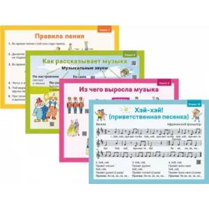 Музыка. 1 класс. Демонстрационные плакаты