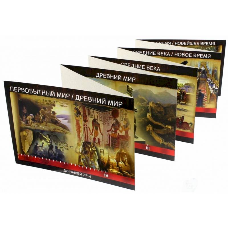 Плакат раскладной. Лента времени из 9 секций