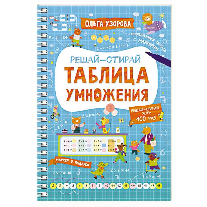 Таблица умножения Таблица умножения