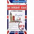 Учебники, самоучители, пособия
