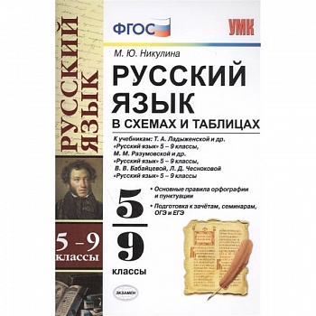 Русский язык в схемах и таблицах. 5-9 классы. Ко всем учебникам. ФГОС
